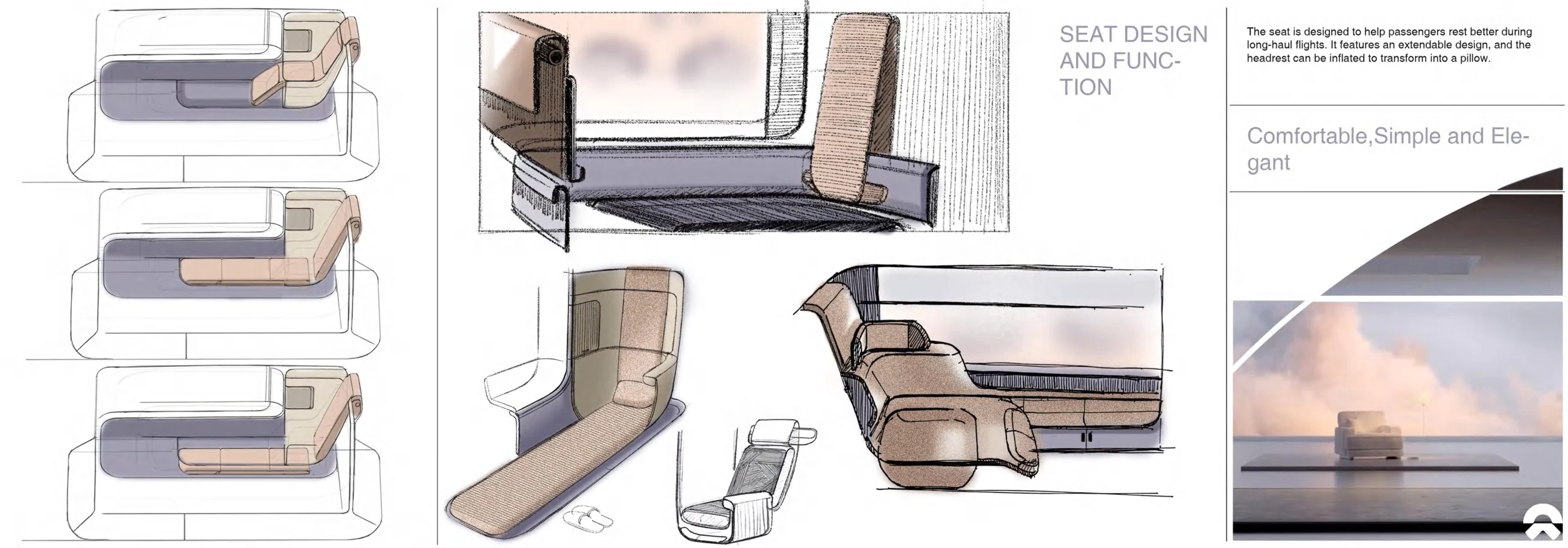Portfolio plate 36 — Yaobing Liu, Industrial Design